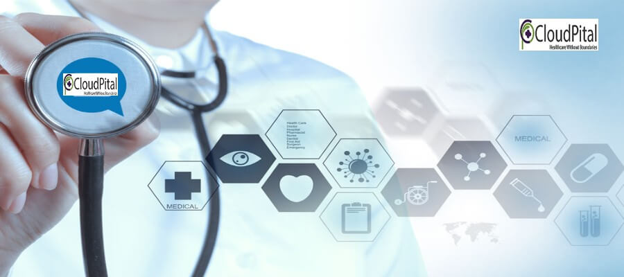 برامج العيادات في المملكة العربية السعودية: تأثير جائحة COVID على المرضى الذين يتلقون الرعاية الروتينية