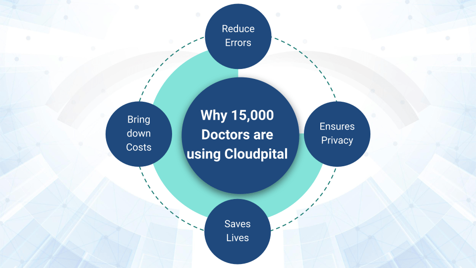 New Hospital Software In Saudi Arabia Value-based Model Aims To Improve Rural Healthcare