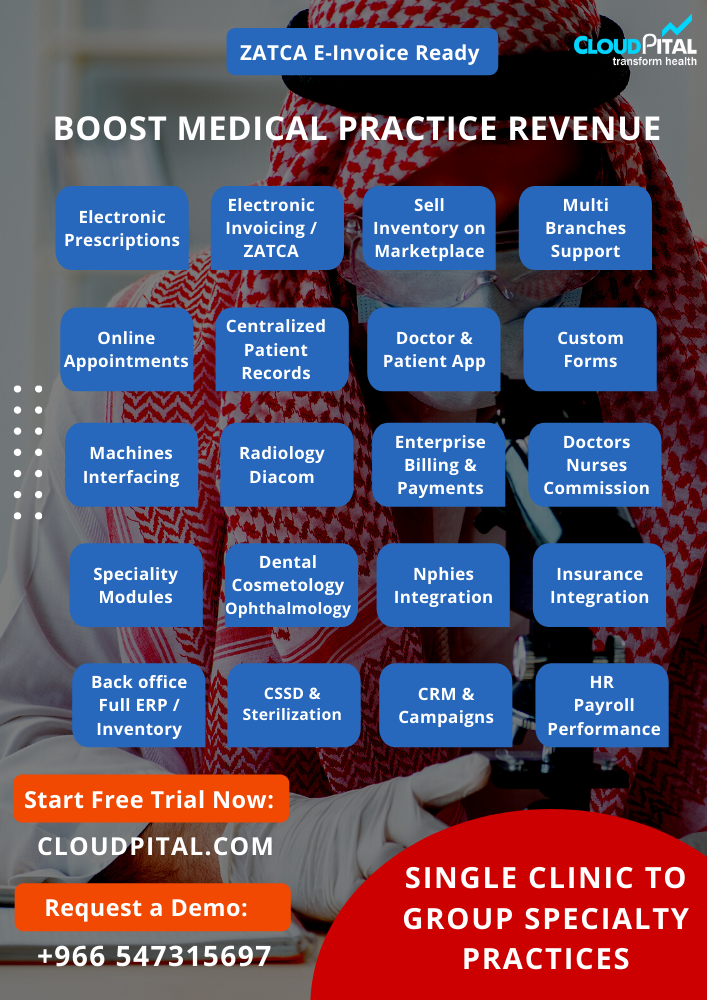 أعلى 4 وحدات تفاعلية في برامج العيادة الإلكترونية في المملكة العربية السعودية