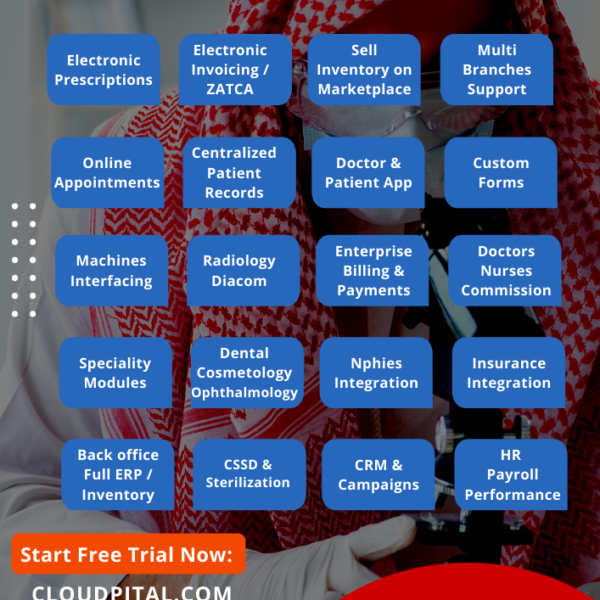 What is the management of Clinic Software in Saudi Arabia?