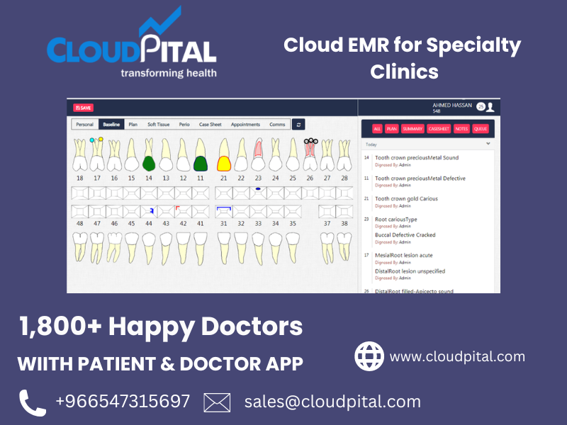 How do I track the usage of my Dental Software in Saudi Arabia?