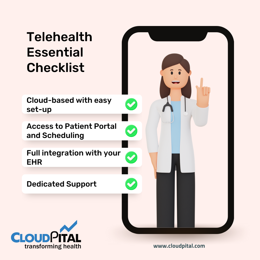 Cloud-Based Medical Solutions in Saudi Arabia are the future