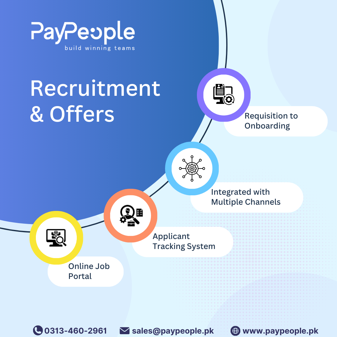 How does HR Software in Pakistan enhance payroll processing?