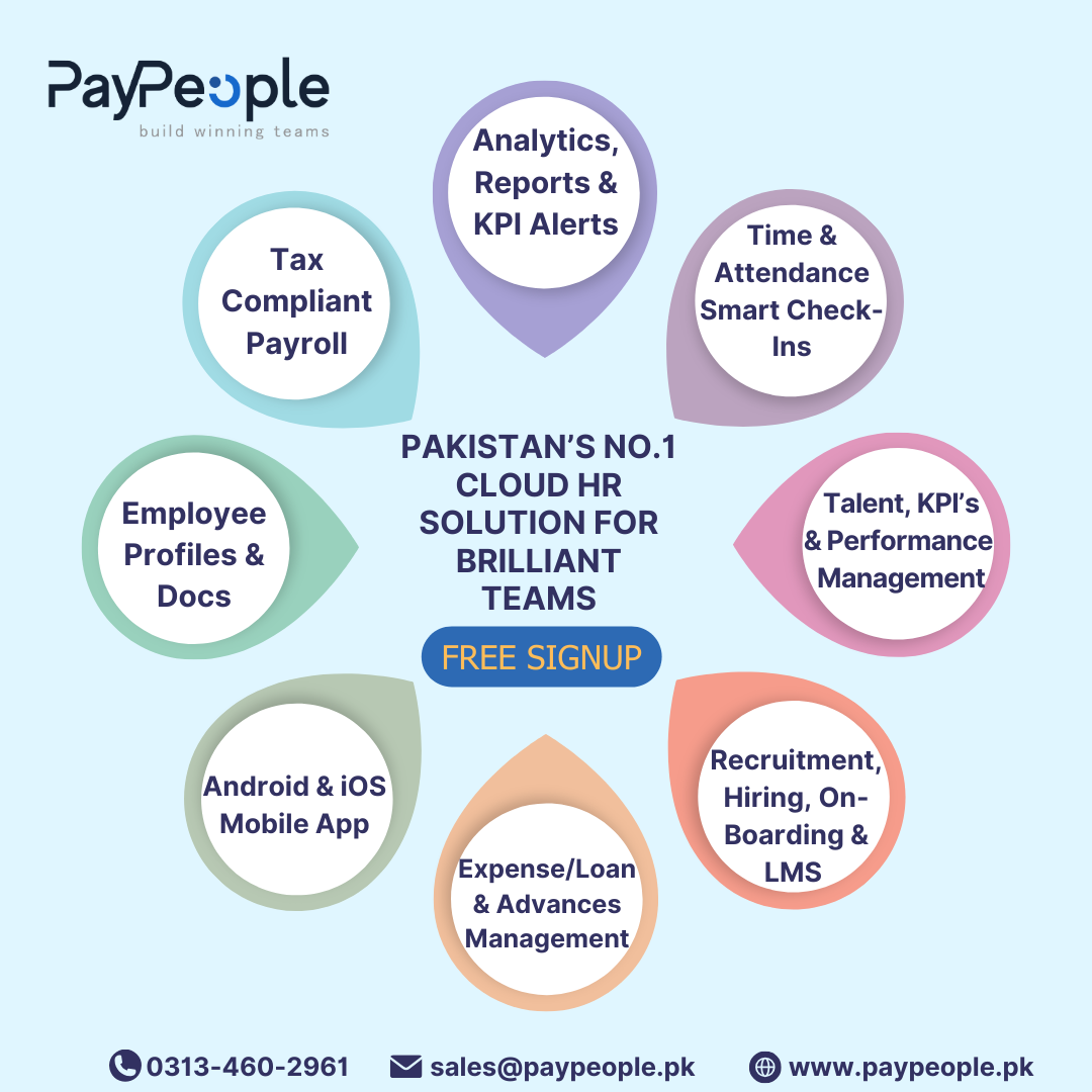 How do HR System in Pakistan handle payroll processing?