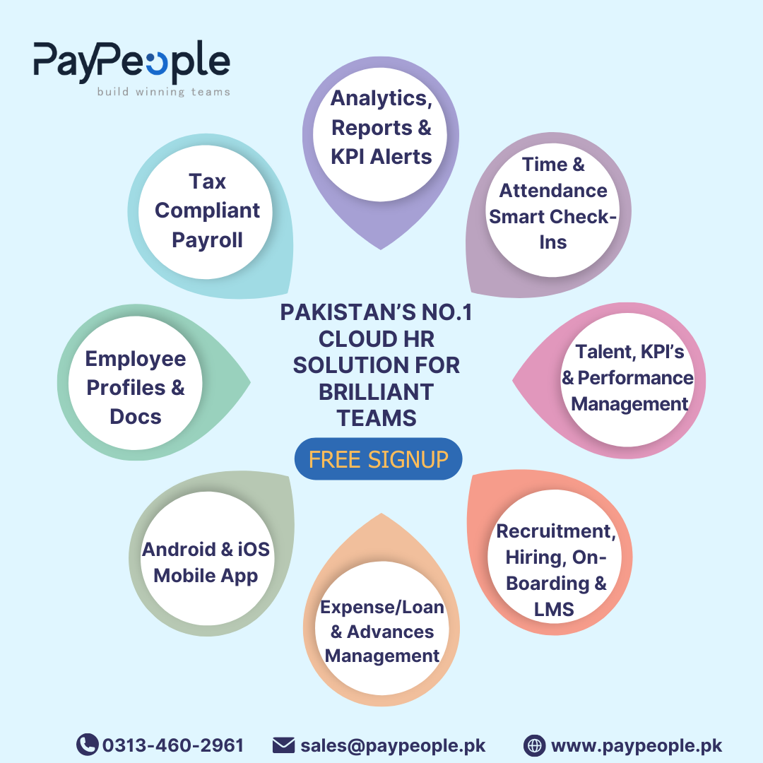 What steps involved in the Payroll Management processing cycle?