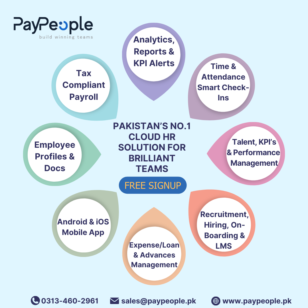 How does HR Software in Karachi handle payroll processing?