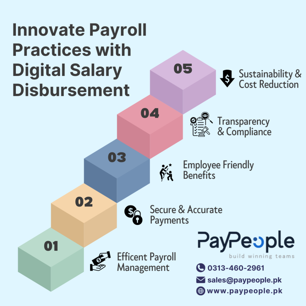 How affordable is HR Software in Lahore for startups?