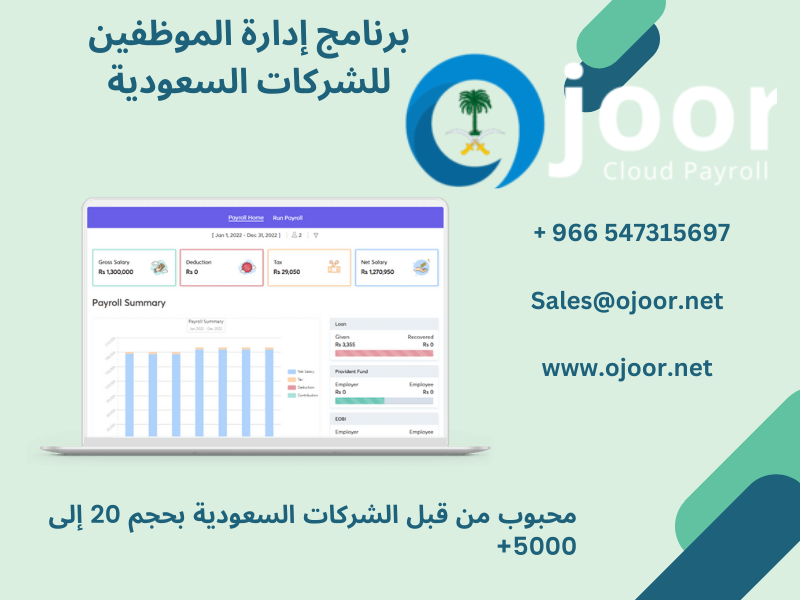 ما هي الابتكارات والاتجاهات في نظام الموارد البشريه؟