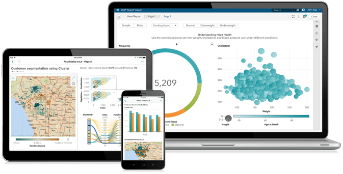 Latest Business Intelligence Trends for 2017