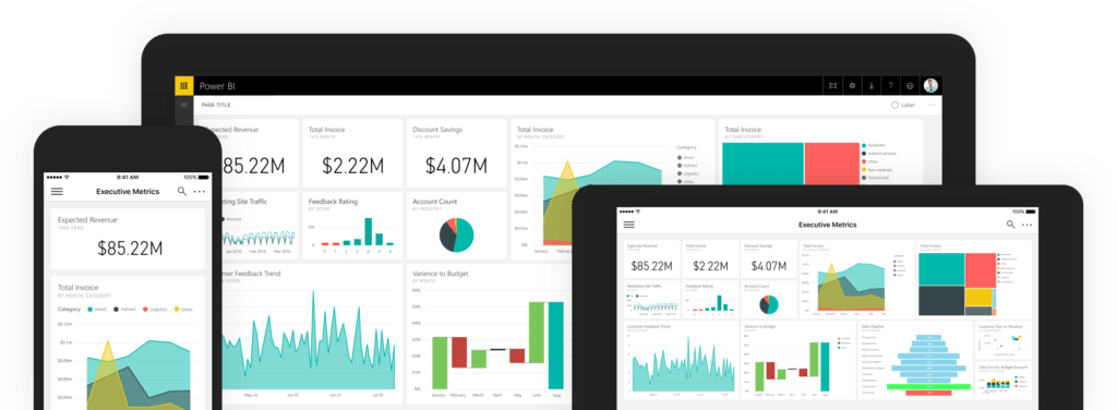 How To Improve Business Performance Management And Understand The Market Through Tableau Consulting Services in Riyadh Jeddah Makkah Madinah Khobar Saudi Arabia KSA In Saudi Arabia  