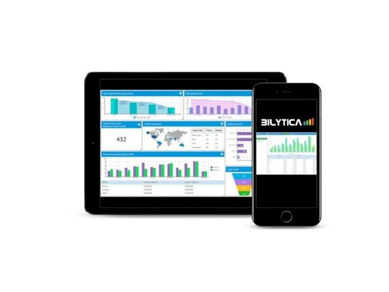 Create Custom Low-code Applications With Power BI Services In Saudi Arabia خدمات حلول ذكاء الأعمال في السعودية