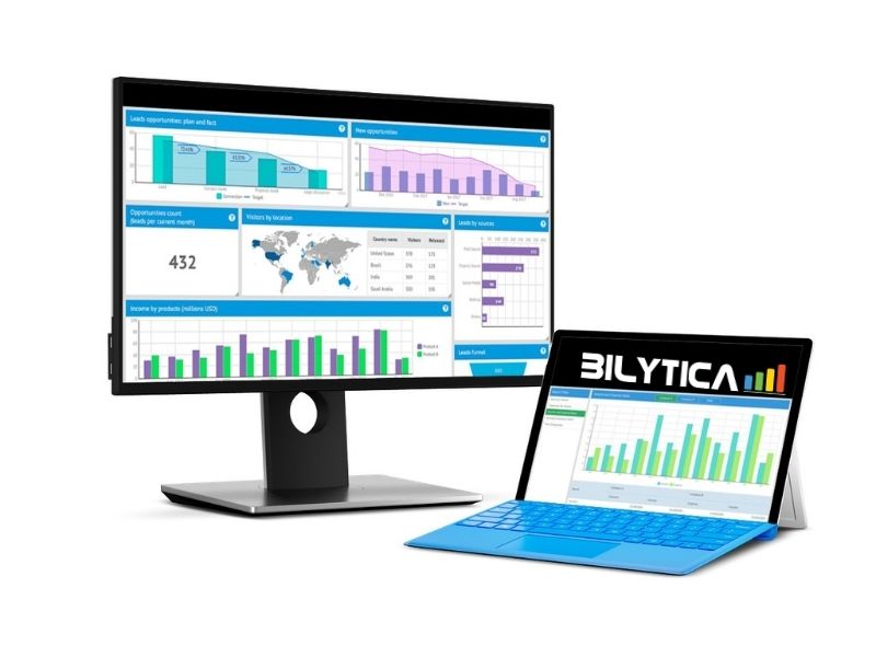 Create Custom Low-code Applications With Power BI Services In Saudi Arabia خدمات حلول ذكاء الأعمال في السعودية