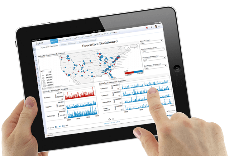 ERP Software Solution in Saudi Arabia with latest OmniChannel: Multichannel Retail Software